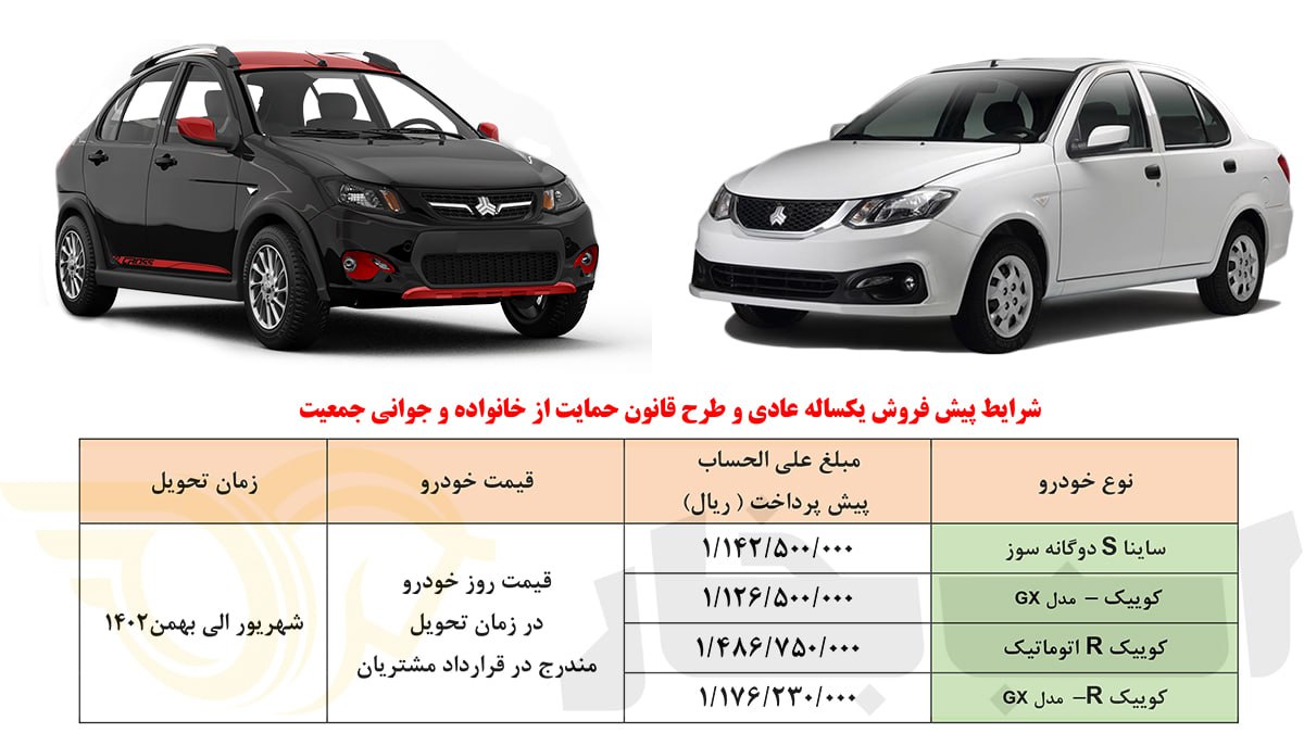 شرایط فروش سایپا