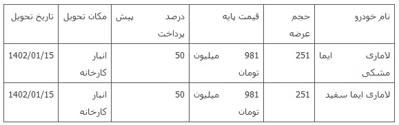 فروش لاماری ایما در بورس کالا