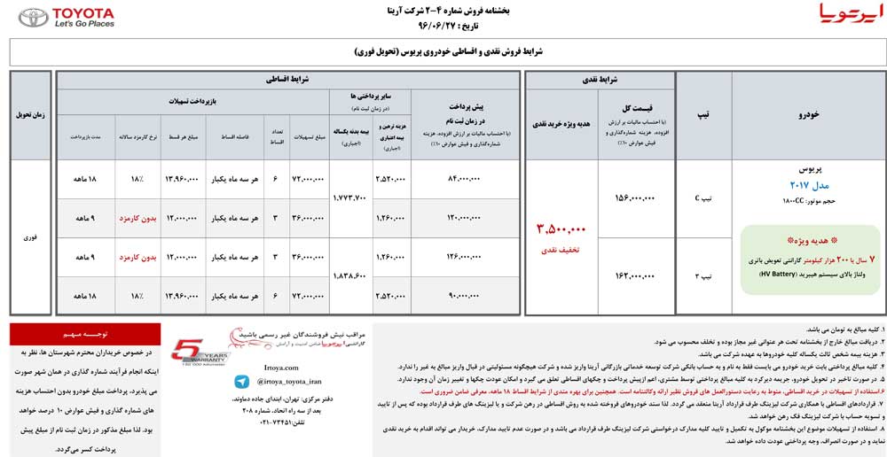 شرایط فروش تویوتا پریوس مهر ماه 96