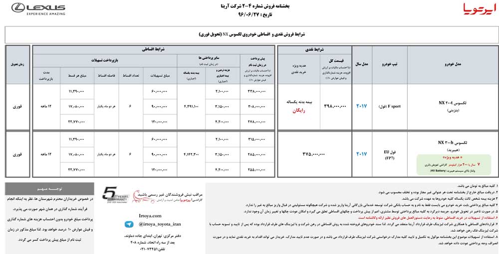 شرایط فروش لکسوس NX