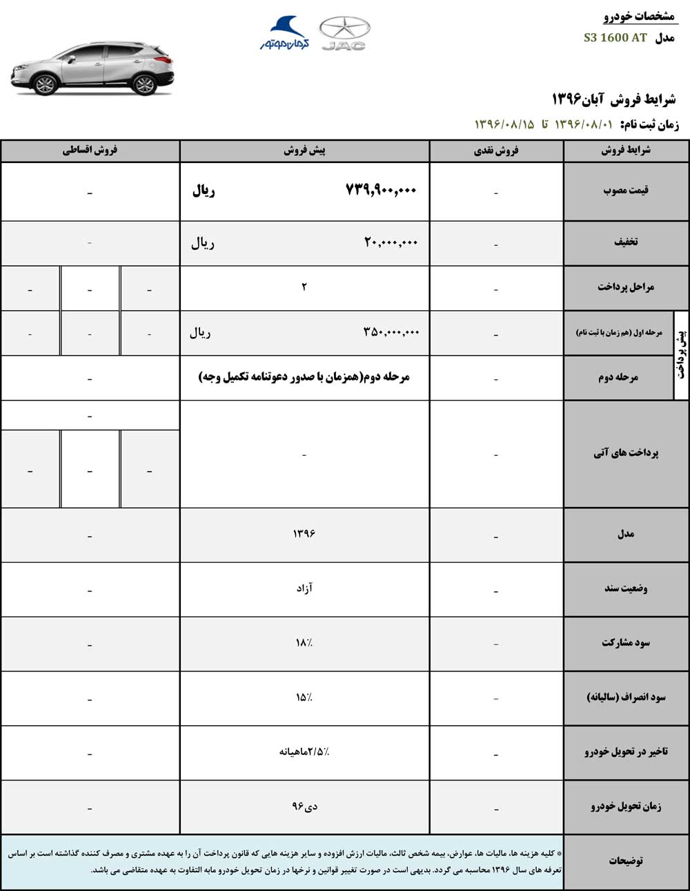 شرایط فروش جک اس 3 ویژه آبان 96