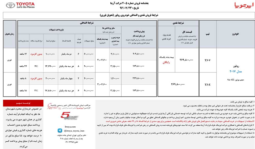 شرایط فروش محصولات ایرتویا آبان ماه 96