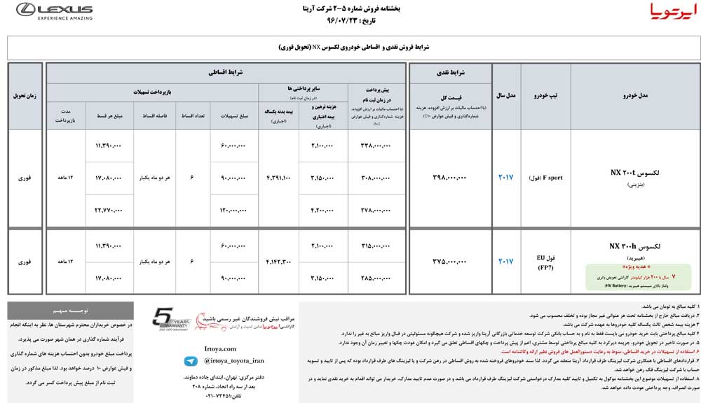 شرایط فروش محصولات ایرتویا آبان ماه 96