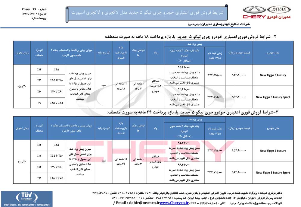 شرایط فروش تیگو 5 جدید آبان ماه 96