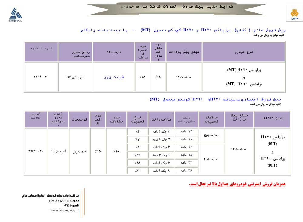 شرایط فروش محصولات پارس خودرو آبان ماه 96