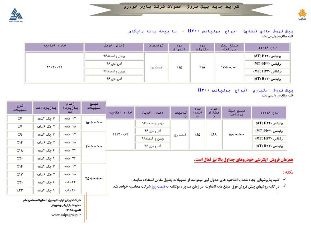 شرایط فروش محصولات پارس خودرو آبان ماه 96