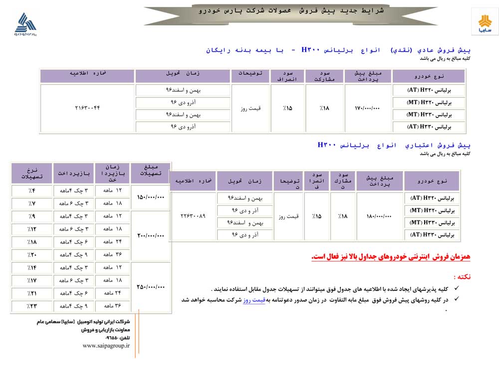 شرایط فروش محصولات پارس خودرو آبان ماه 96