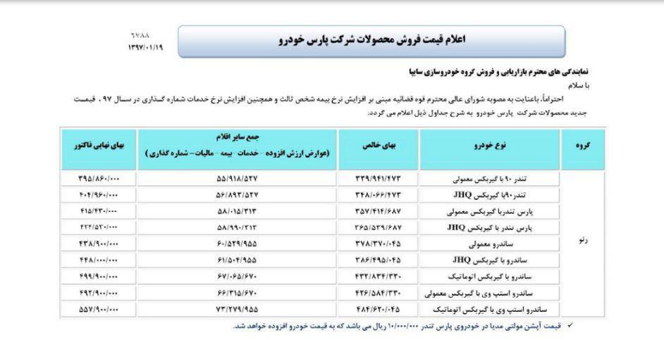 قیمت جدید محصولات پارس خودرو