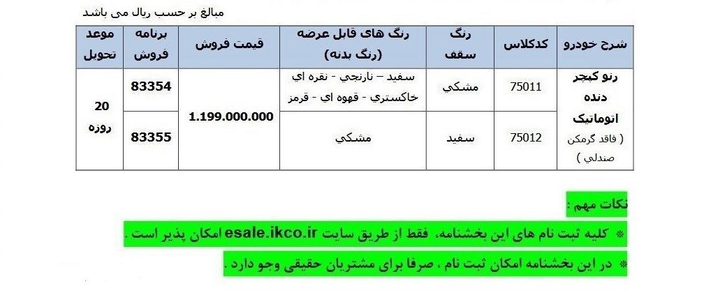 شرایط فروش رنو کپچر مهر ماه 96