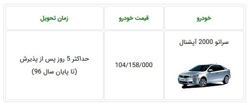 شرایط فروش سراتو 2000 ویزه نوروز 97