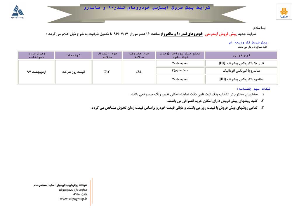 شرایط فروش ساندرو گیربکس جدید