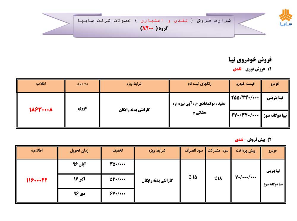 شرایط فروش تیبا ،تیبا2 و ساینا مهر ماه 96