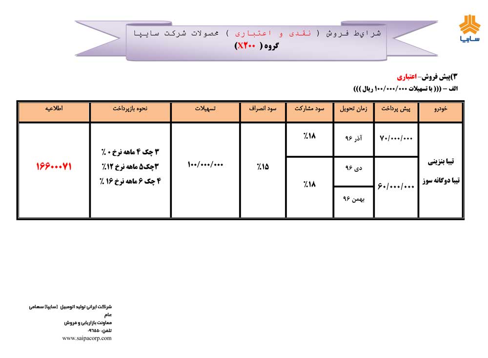 شرایط فروش تیبا ،تیبا2 و ساینا مهر ماه 96