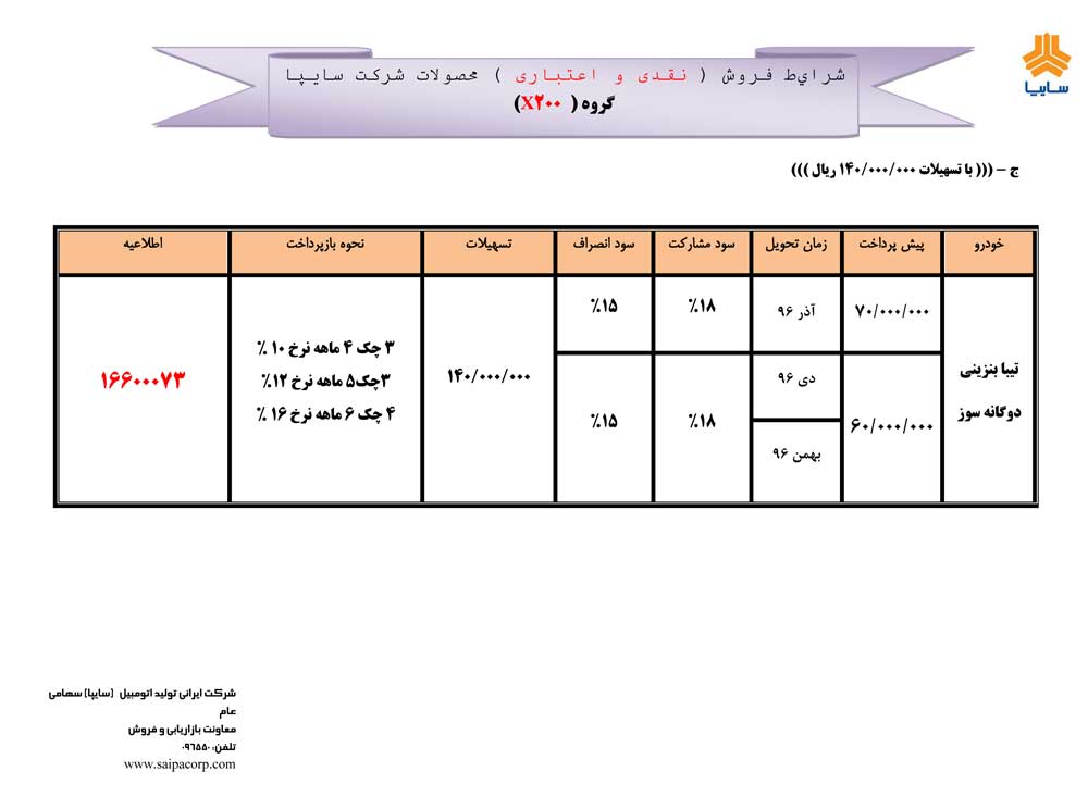 شرایط فروش تیبا ،تیبا2 و ساینا مهر ماه 96