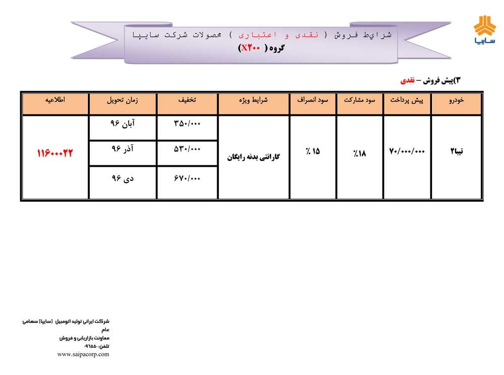 شرایط فروش تیبا ،تیبا2 و ساینا مهر ماه 96