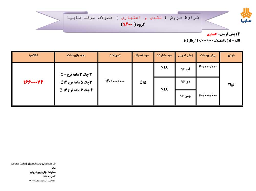 شرایط فروش تیبا ،تیبا2 و ساینا مهر ماه 96