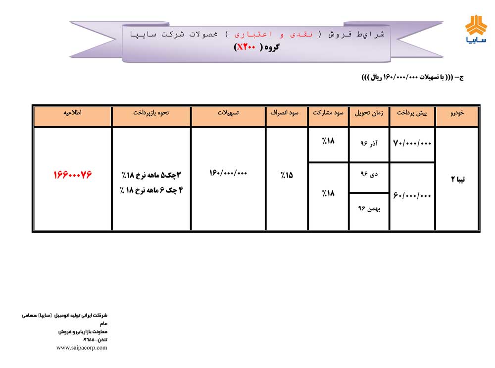 شرایط فروش تیبا ،تیبا2 و ساینا مهر ماه 96