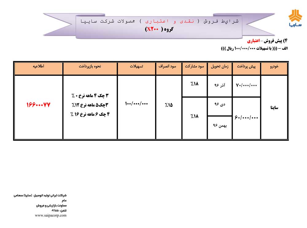 شرایط فروش تیبا ،تیبا2 و ساینا مهر ماه 96