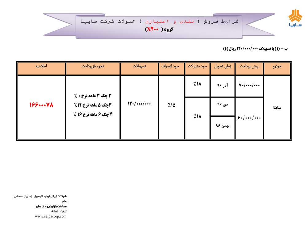 شرایط فروش تیبا ،تیبا2 و ساینا مهر ماه 96