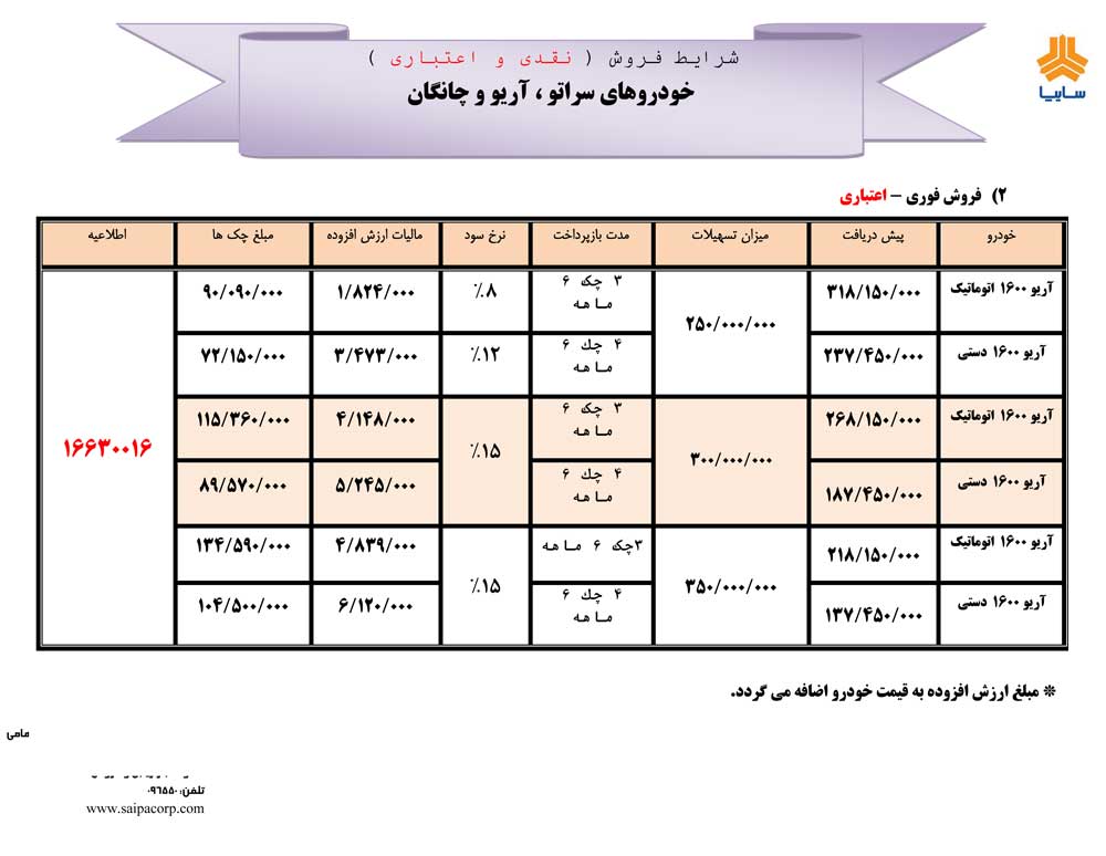 شرایط فروش سراتو چانگان و آریو نیمه دوم مهر ماه 96