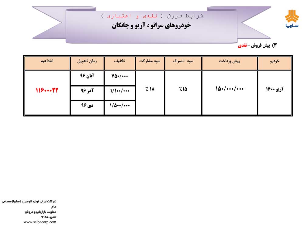 شرایط فروش سراتو چانگان و آریو نیمه دوم مهر ماه 96