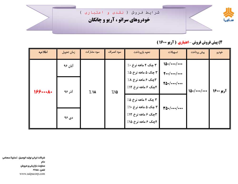 شرایط فروش سراتو چانگان و آریو نیمه دوم مهر ماه 96