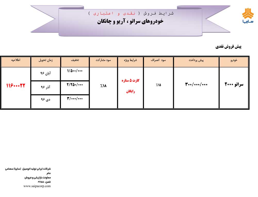 شرایط فروش سراتو چانگان و آریو نیمه دوم مهر ماه 96