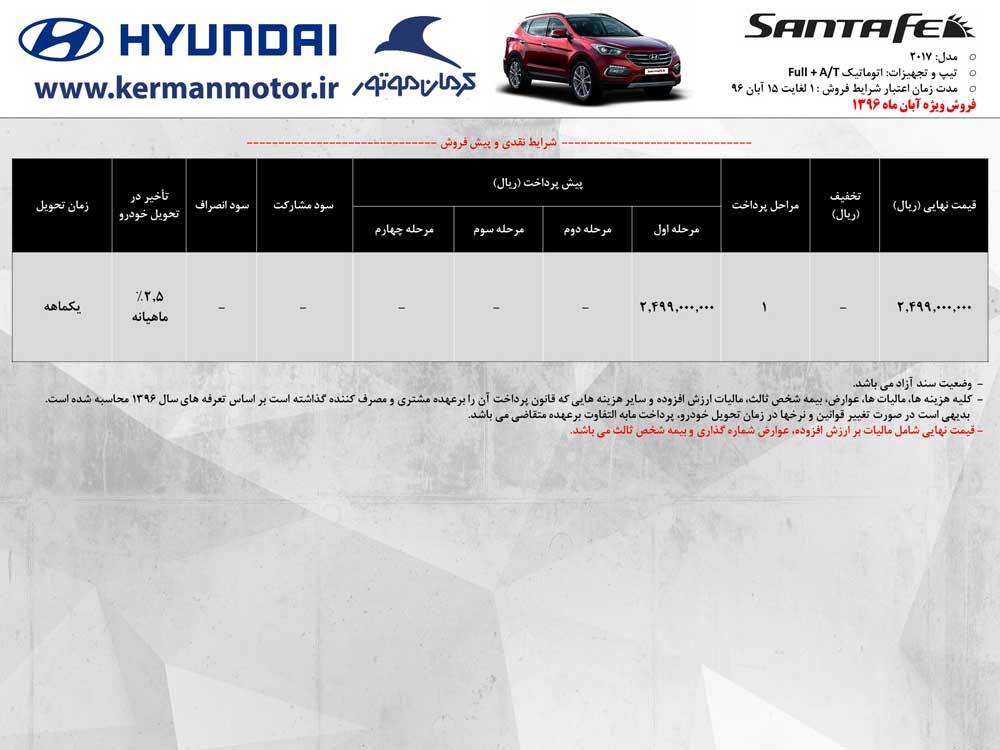 شرایط فروش محصولات هیوندای کرمان موتور آبان ماه96