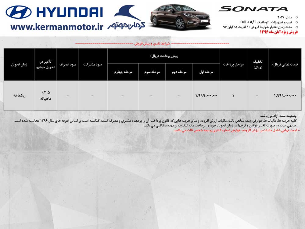 شرایط فروش محصولات هیوندای کرمان موتور آبان ماه96