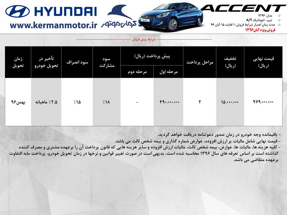 شرایط فروش محصولات هیوندای کرمان موتور آبان ماه96