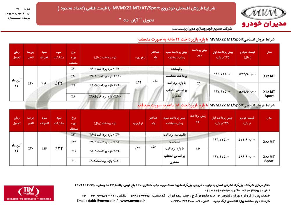 شرایط فروش ام وی ام X22 با تحویل آبان ماه