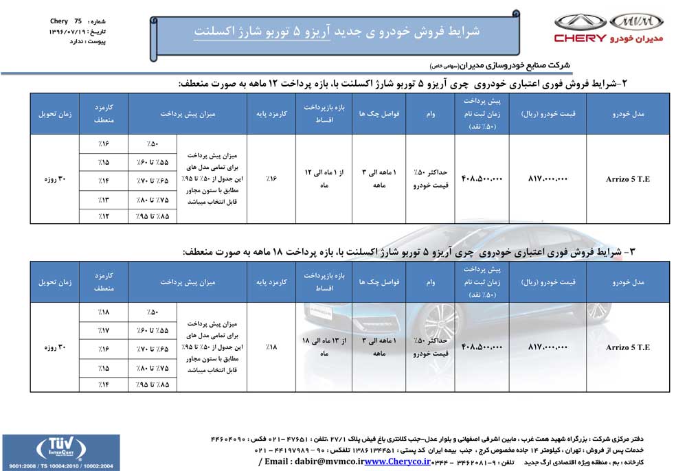 شرایط فروش آریزو 5 توربو TE