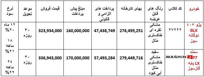 شرایط فروش سمند و پژو 405 دوگانه سوز ویژه مهر ماه 96