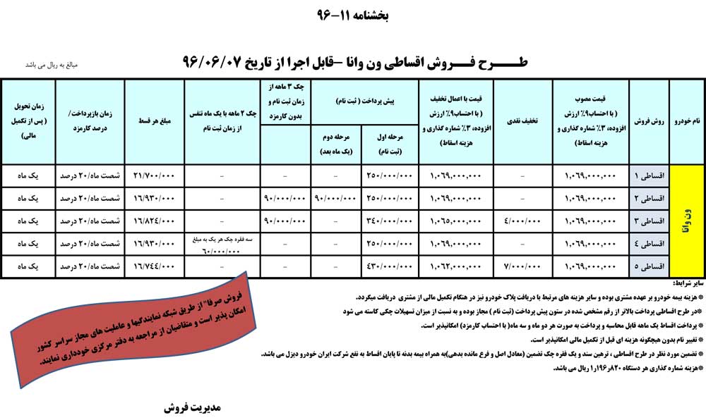 جدول شرایط فروش ون وانا مهر ماه 96