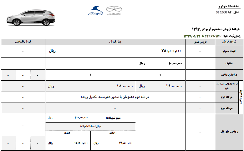 شرایط فروش فروردین ماه 96 جک اس 3