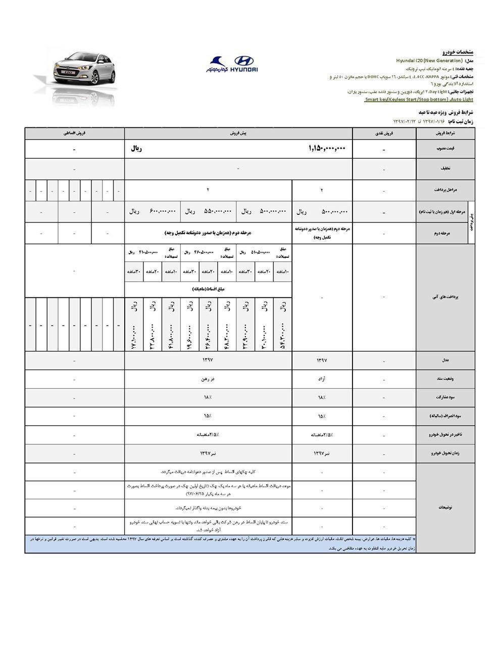شرایط فروش هیوندای اکسنت و i30 فروردین 96