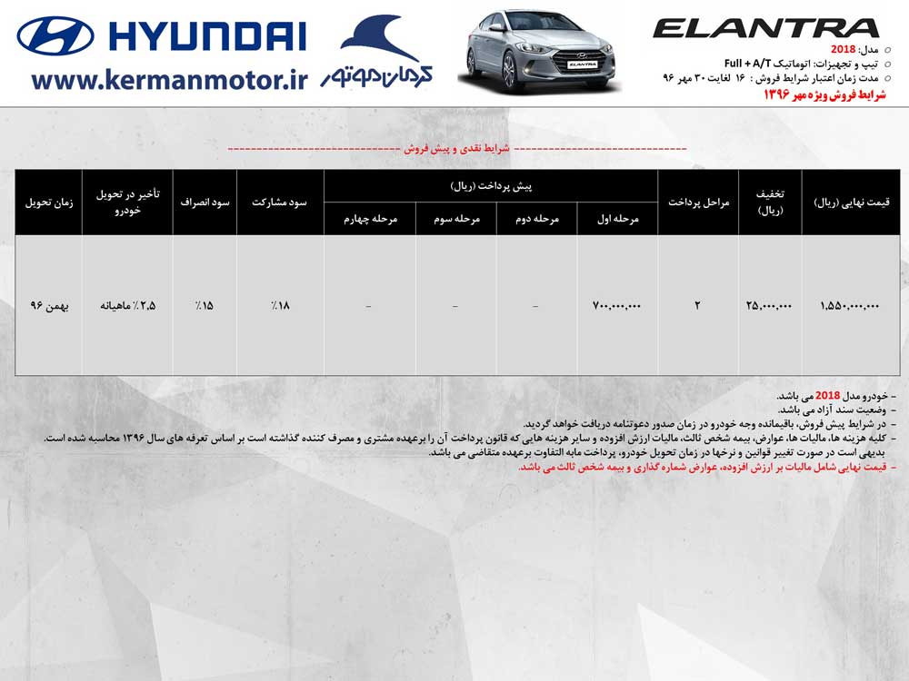 شرایط فروش هیوندای النترا نمیه دوم مهر ماه 96