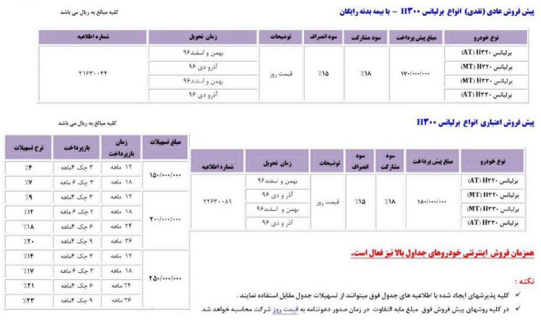 شرایط فروش انواع برلیانس آبان ماه 96