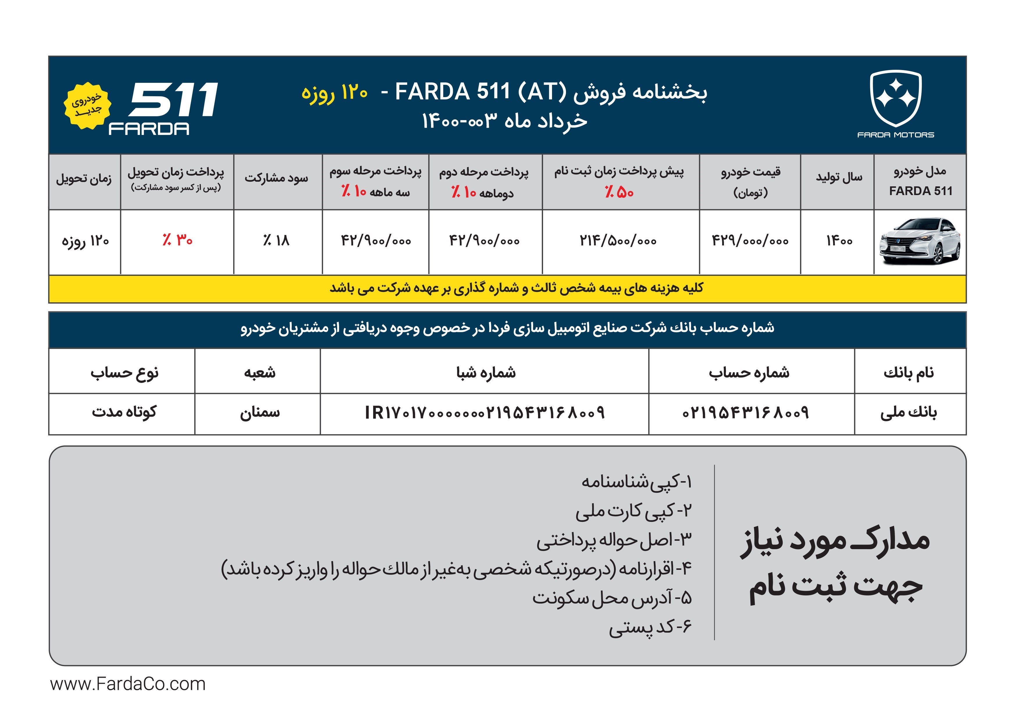 شرایط فروش 511