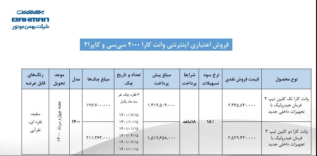 شرایط فروش وانت کارا و کاپرا