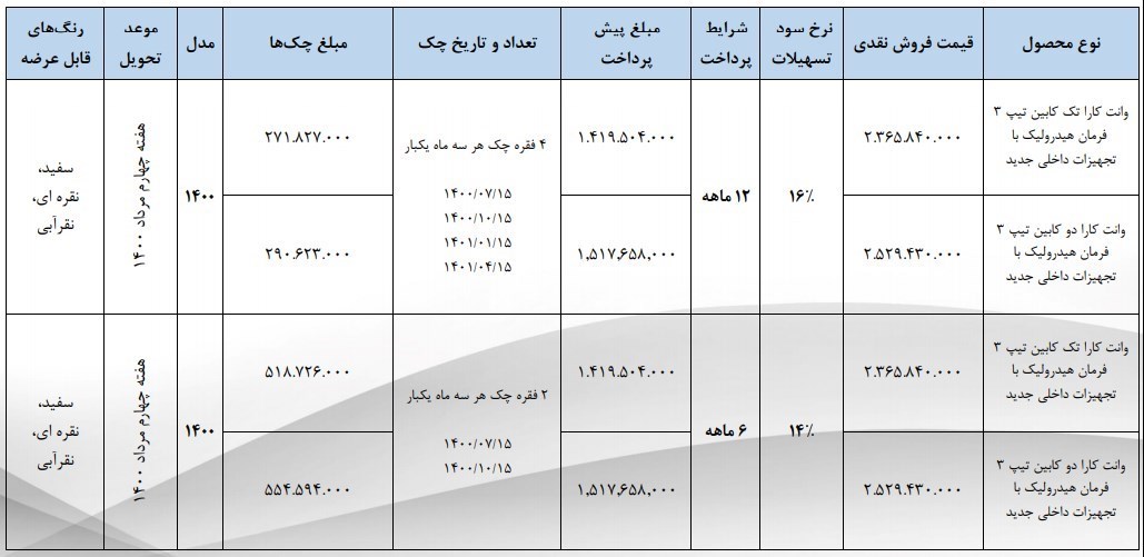 شرایط فروش وانت کارا و کاپرا