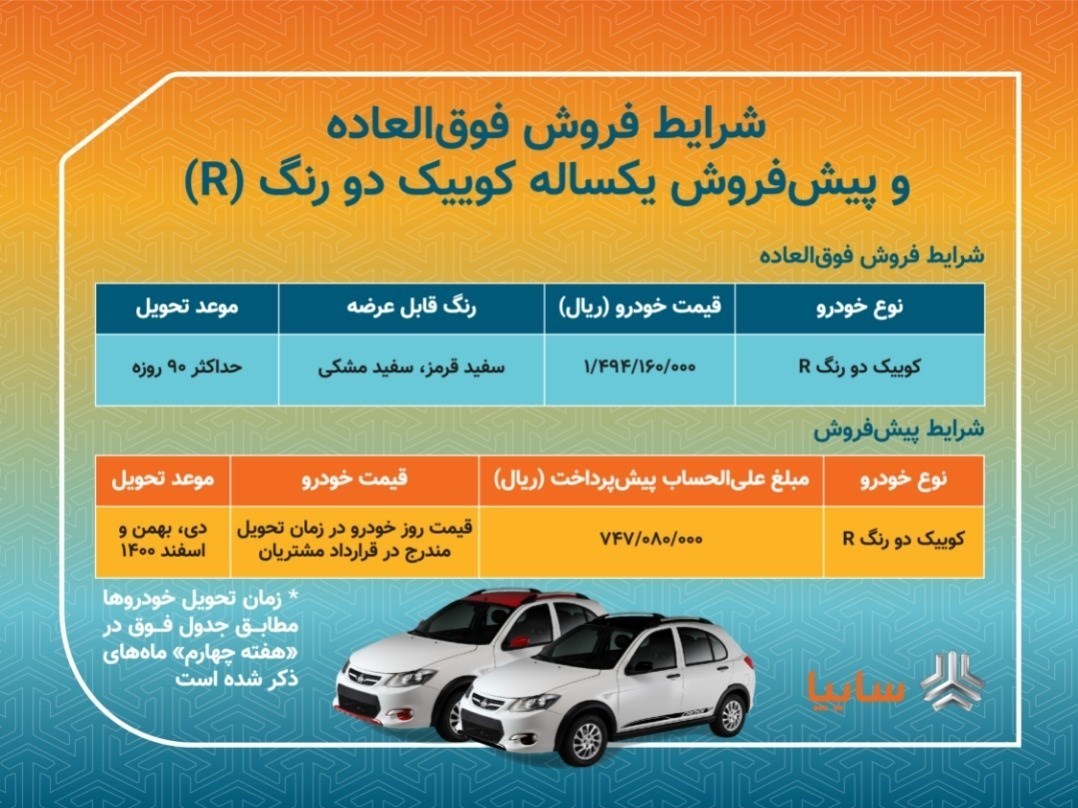 شرایط فروش کوییک آر تیر ماه 1400