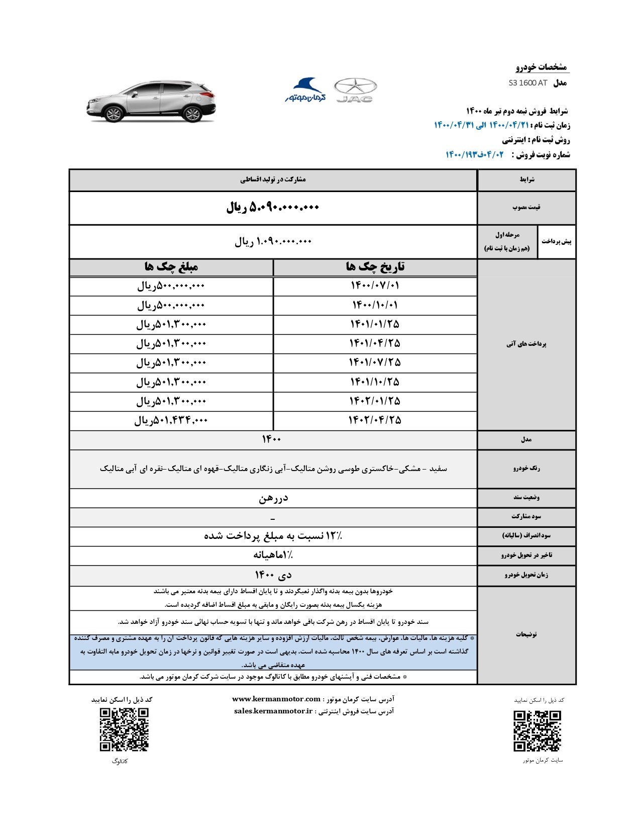 شرایط فروش کرمان موتور 