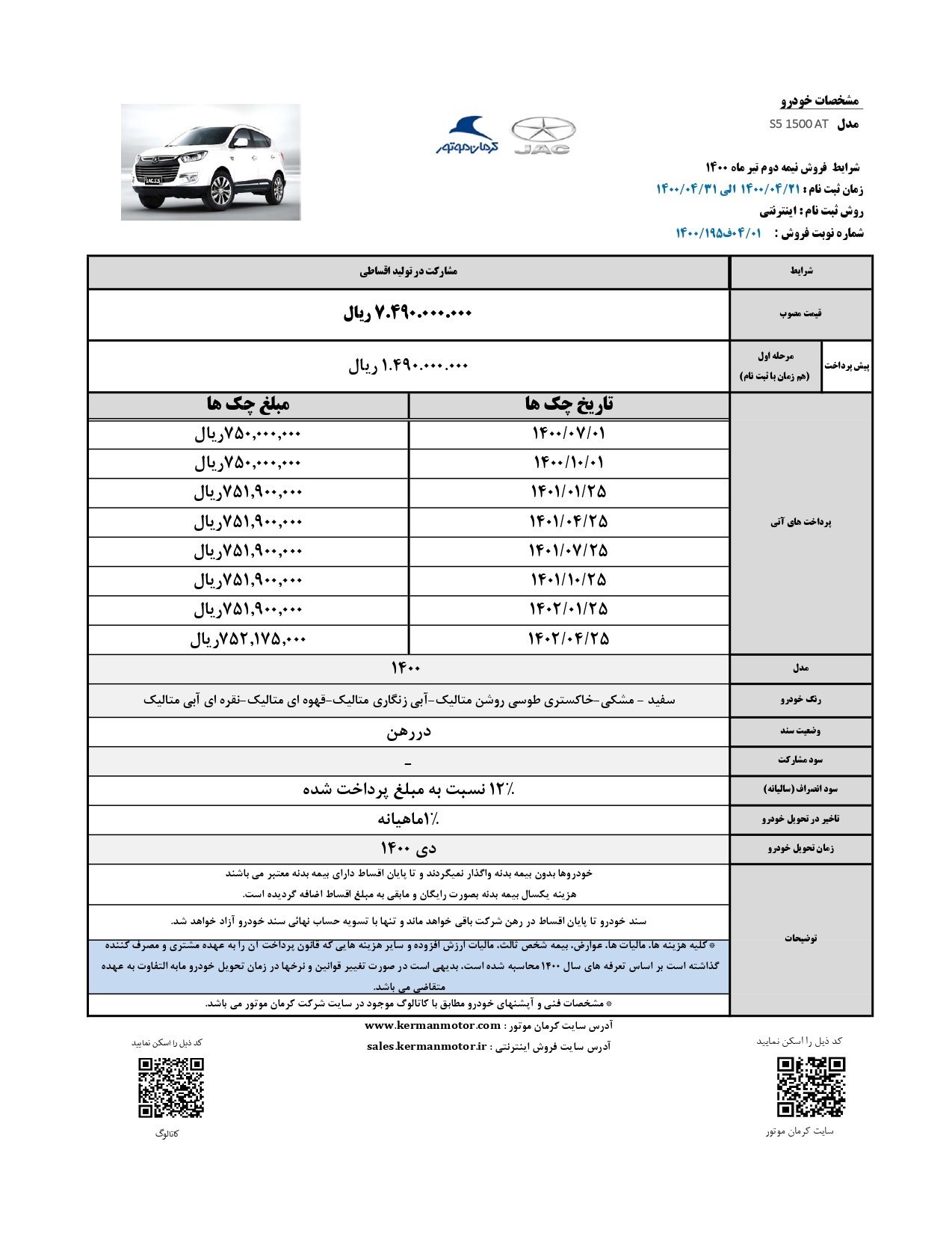 شرایط فروش کرمان موتور