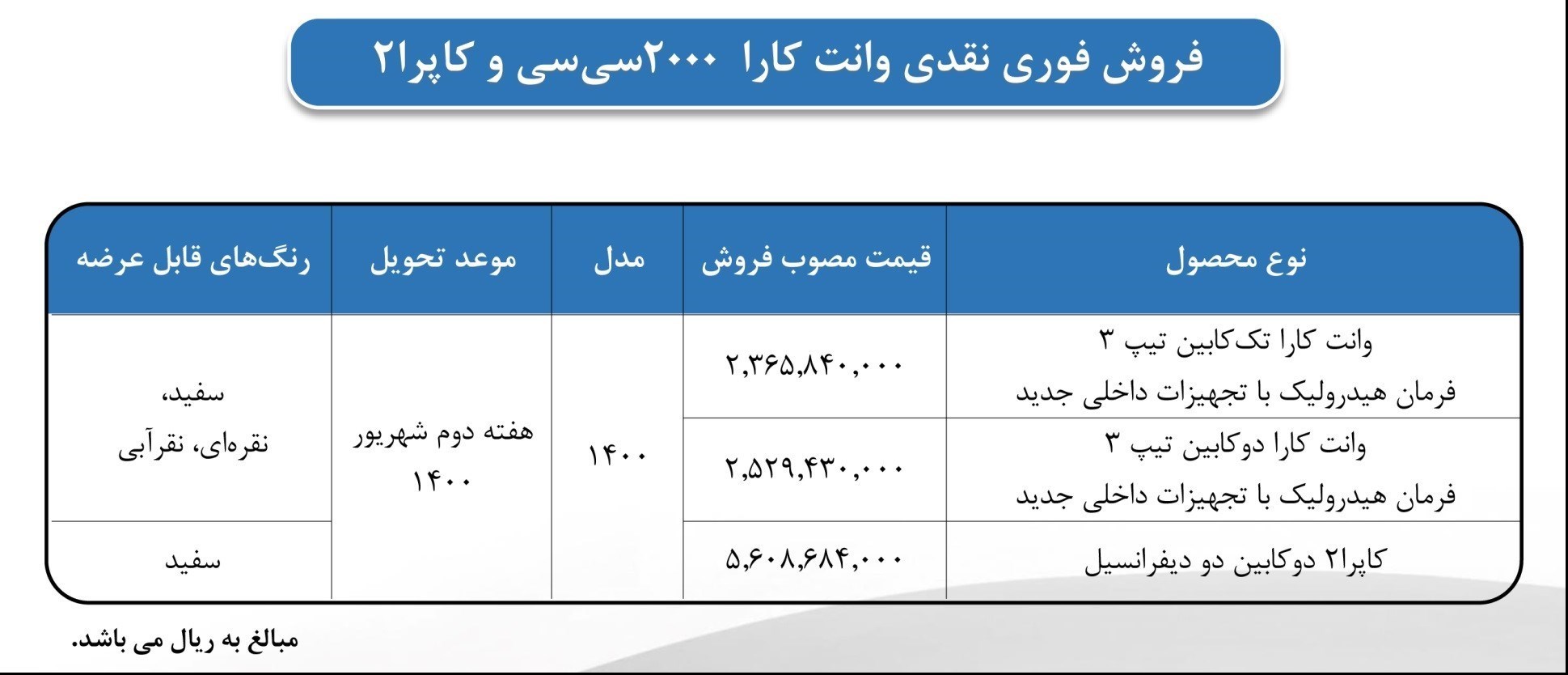  تیر ماه 1400شرایط فروش وانت کارا