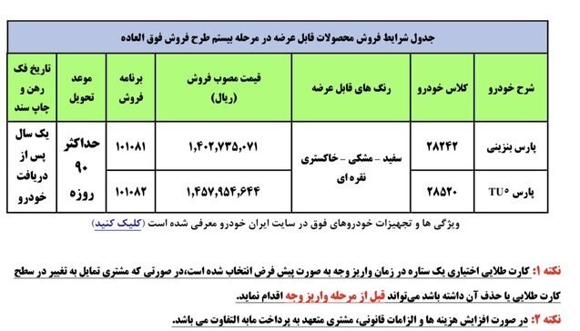 شرایط فروش ایران خودرو مرداد 1400