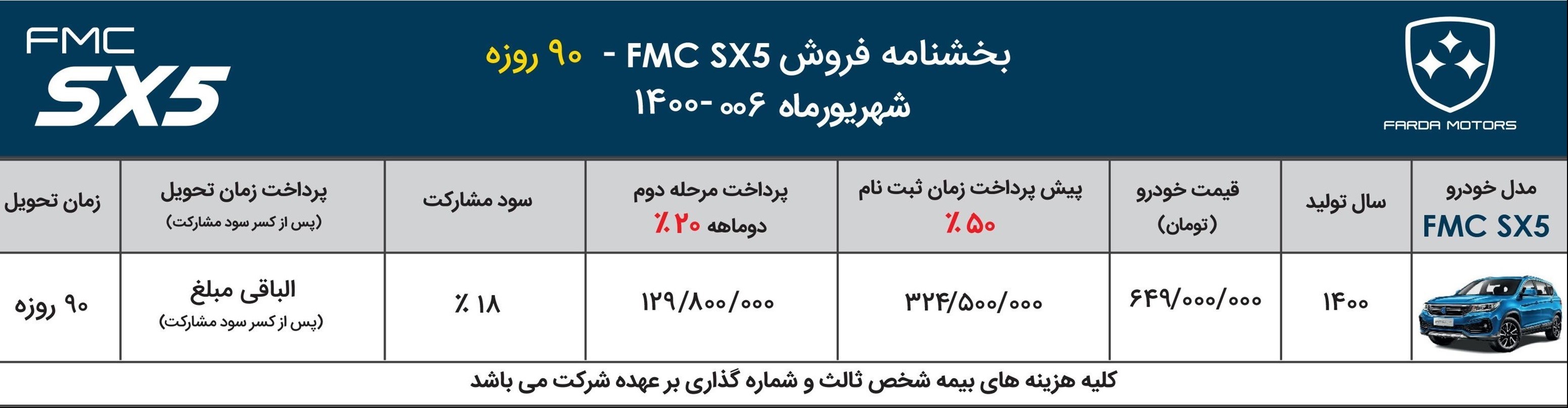 شرایط فروش فردا موتورز شهریور