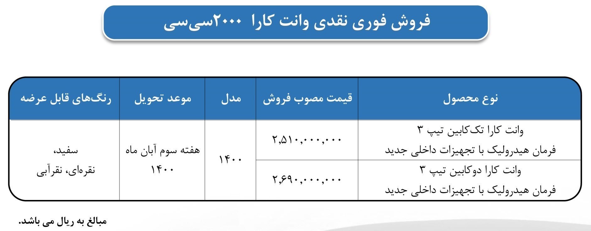 شرایط فروش وانت کاپرا و مزدا شهریور 1400