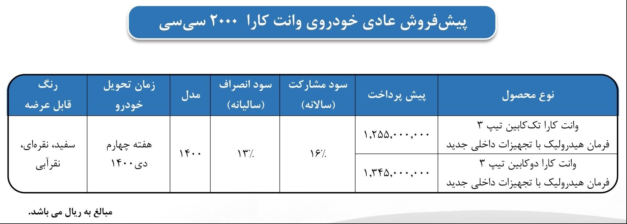 شرایط فروش وانت کاپرا و مزدا شهریور 1400