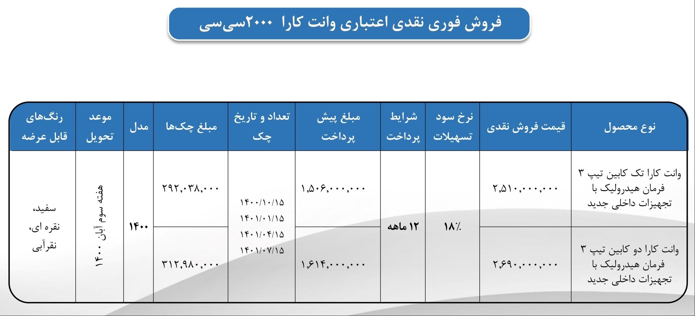 شرایط فروش وانت کاپرا و مزدا شهریور 1400